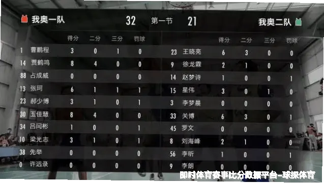 五大优势