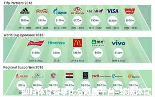 即时体育赛事比分数据平台
